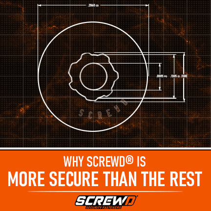Why Screwd® is More Secure Than the Rest.